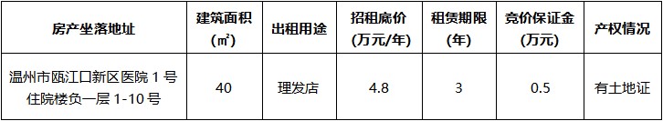 甌江口新區(qū)醫(yī)院1號住院樓負一層1-10號.jpg