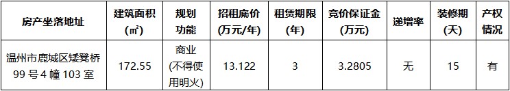 矮凳橋99號4幢103室.jpg